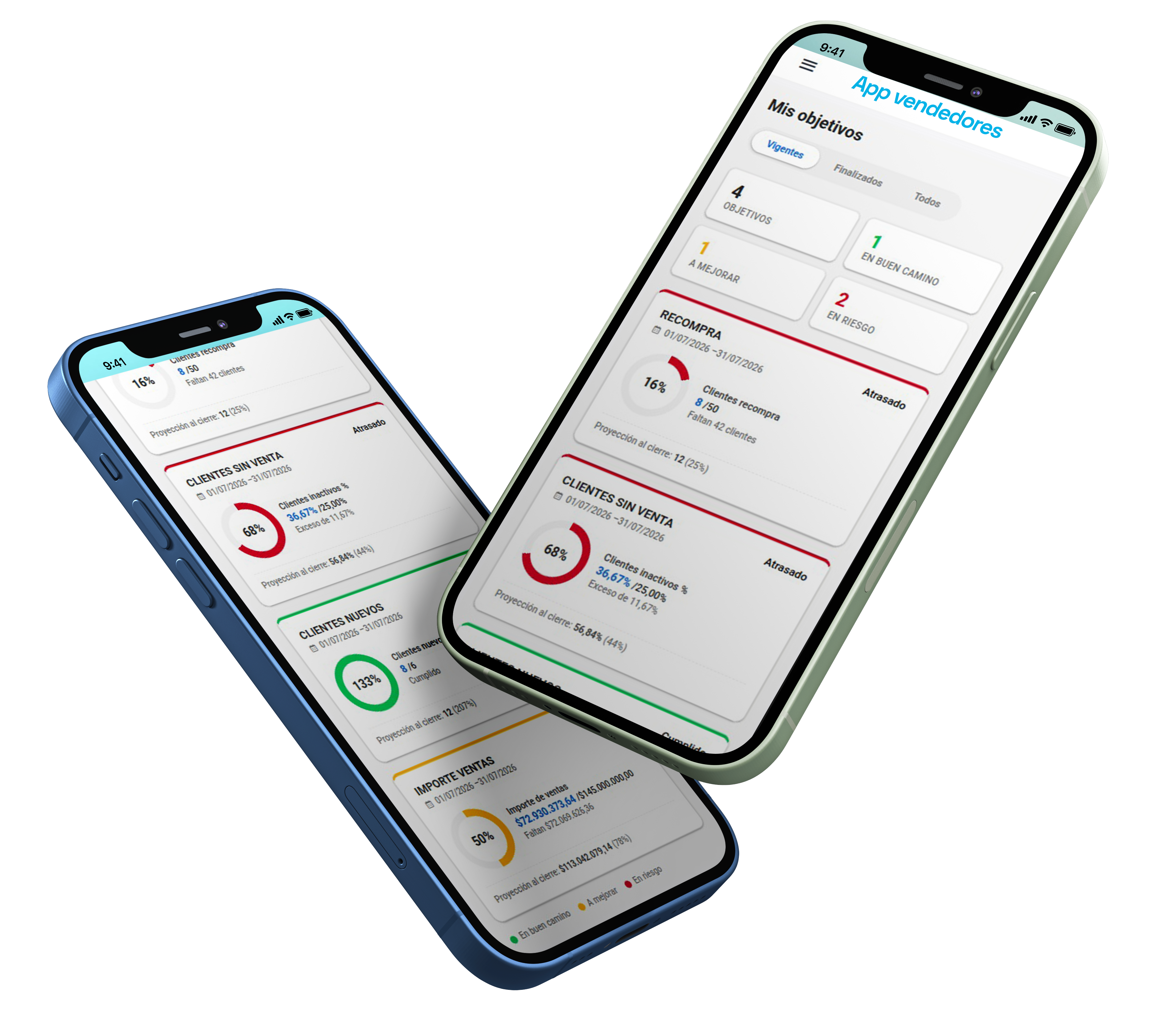 'My targets' view of the app on two phones: repurchase, clients with no sale, new clients and sales amount, with progress percentage, status and end-of-period projection